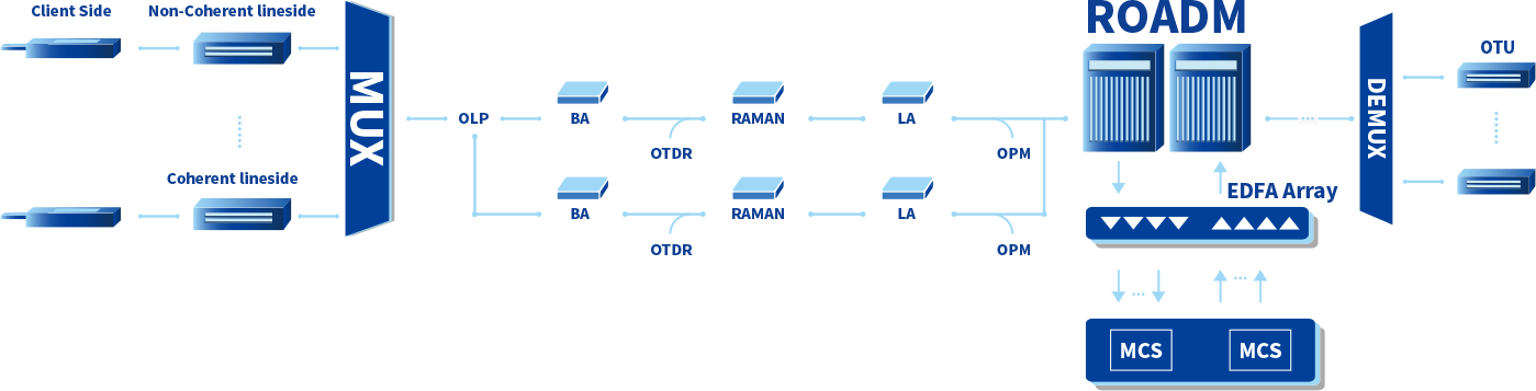 利来w66_利国娱乐国际老牌w66- welcome