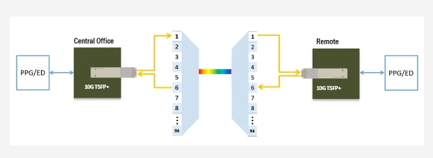 利来w66_利国娱乐国际老牌w66- welcome