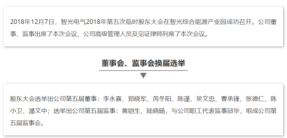 一飞冲天300倍游戏(中国游)官方网站