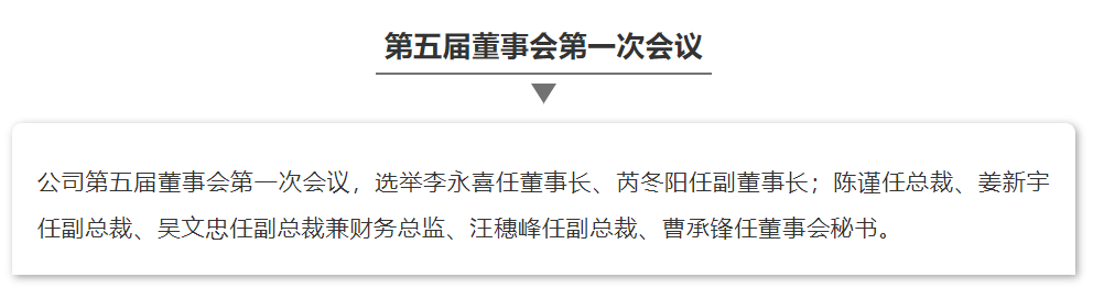 一飞冲天300倍游戏(中国游)官方网站