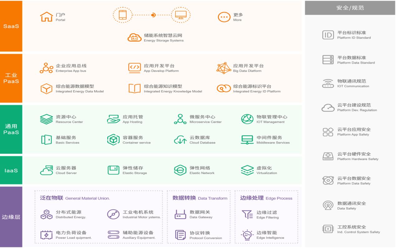 一飞冲天300倍游戏(中国游)官方网站