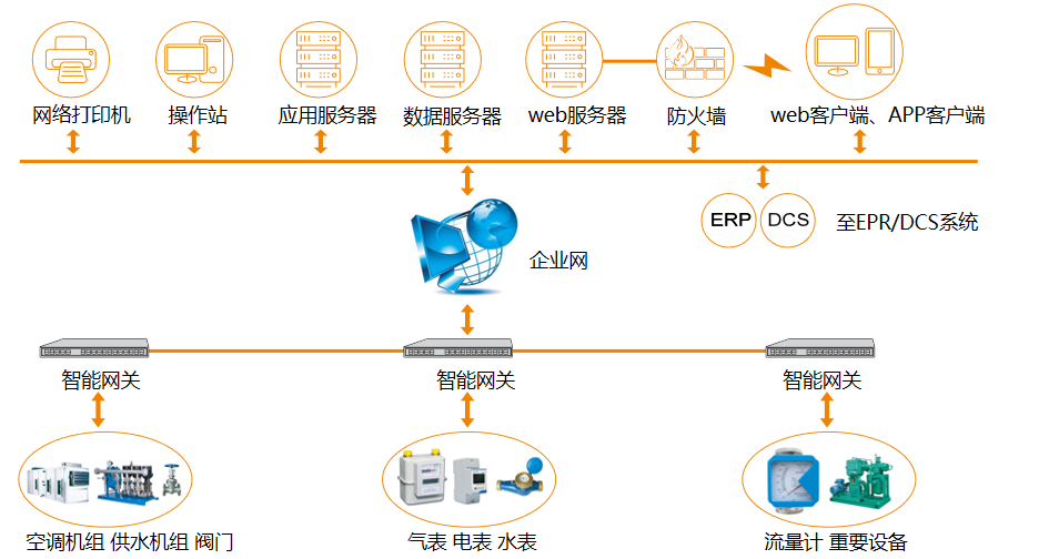 一飞冲天300倍游戏(中国游)官方网站