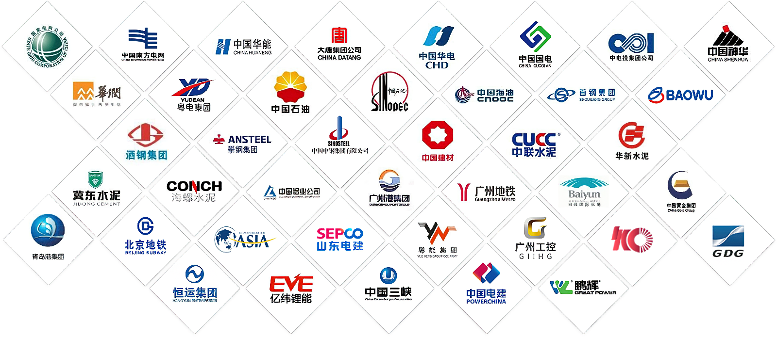 一飞冲天300倍游戏(中国游)官方网站