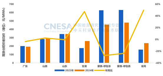 20250331132421032 一飞冲天300倍游戏(中国游)官方网站