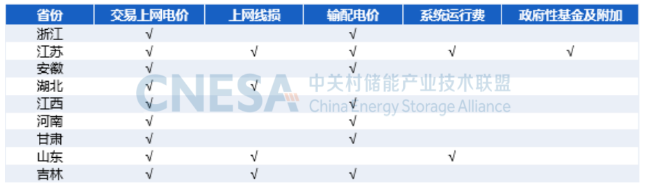 20250331133312211 一飞冲天300倍游戏(中国游)官方网站