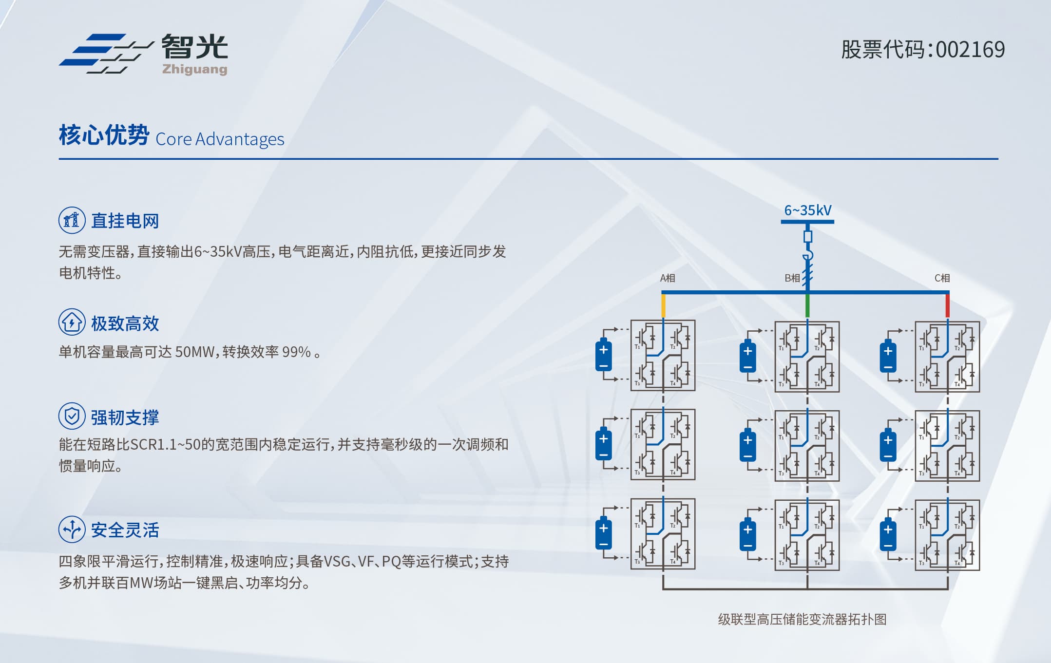 一飞冲天300倍游戏(中国游)官方网站