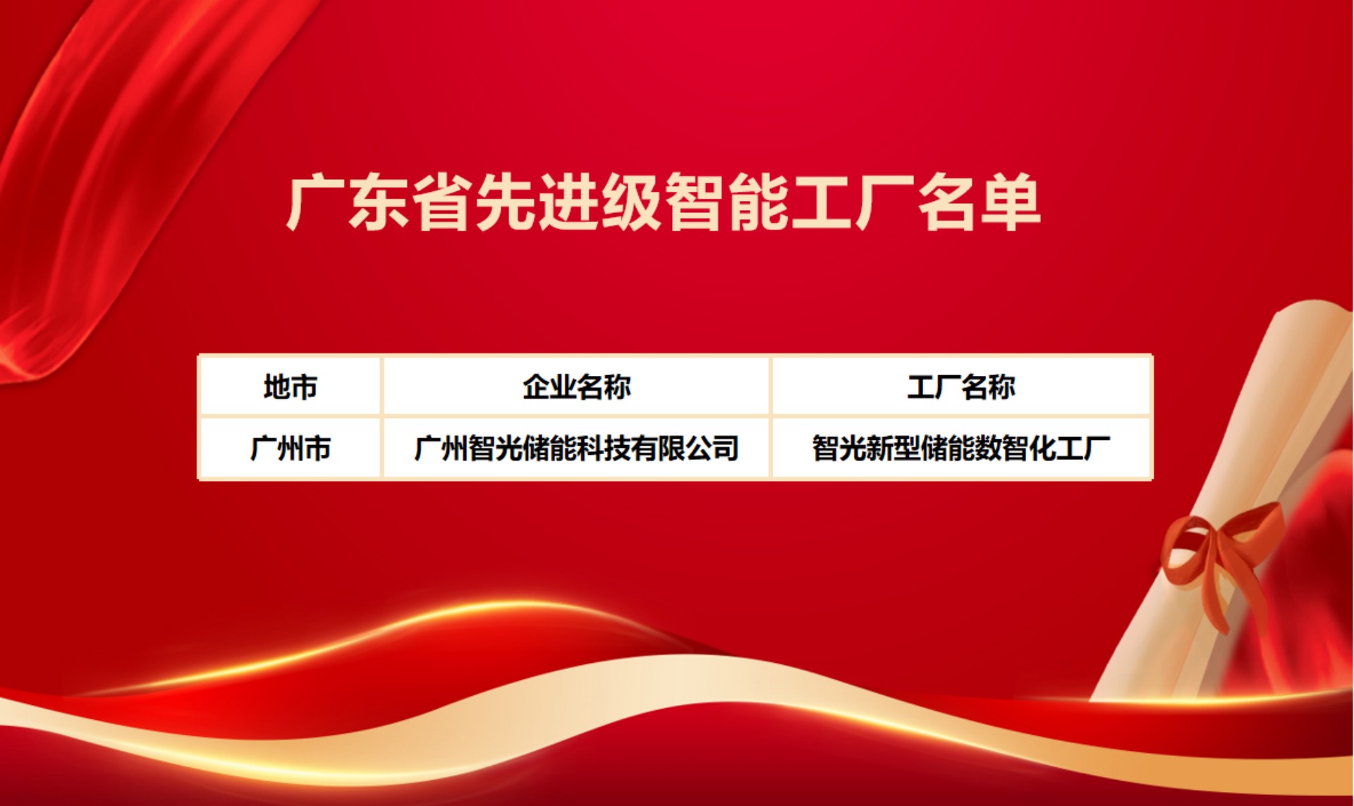 一飞冲天300倍游戏(中国游)官方网站