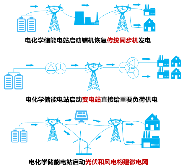 一飞冲天300倍游戏(中国游)官方网站